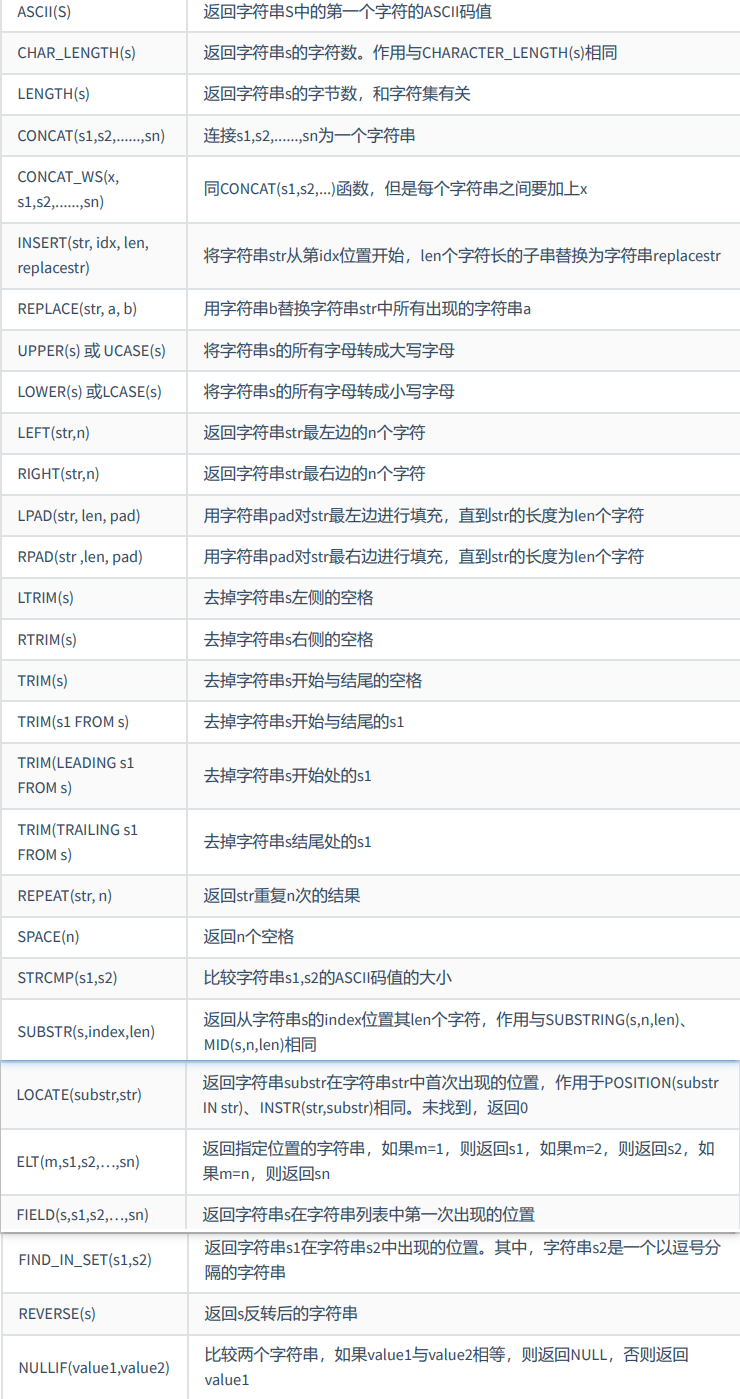 image-20220420234039027
