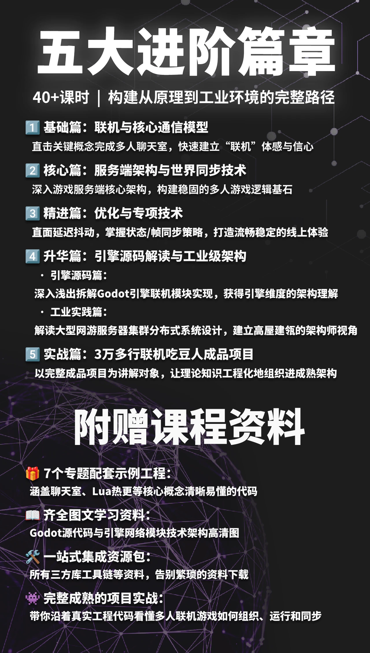 课程介绍