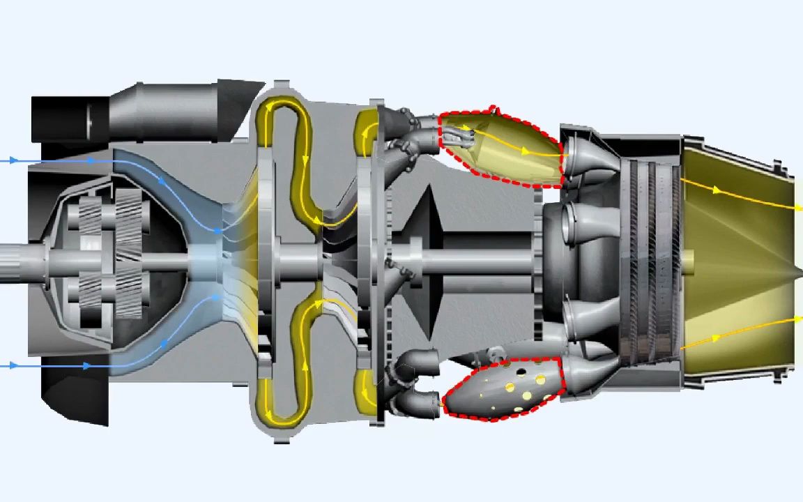 aero & air - combustion chambers part 2 - aircraft gas turbine