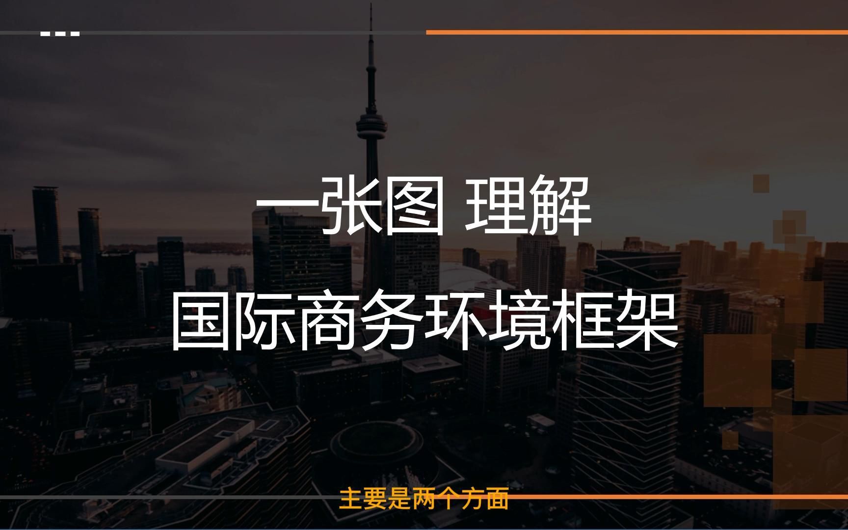 王炜瀚版本国际商务考研课程第三章06讲:一张图理解国际商务环境框架(总结)哔哩哔哩bilibili