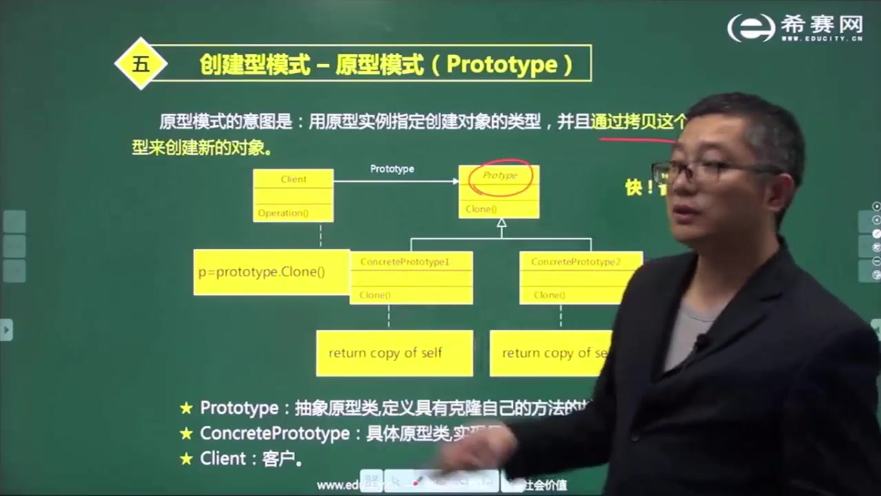 [图]王寄清软件设计师第五版教学视频 第 6 章 面向对象技术