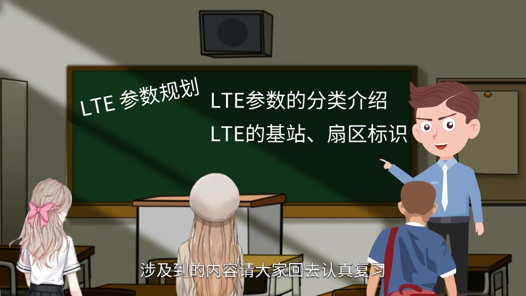 LTE网优网规第二十节:LTE的参数规划(参数分类的介绍)哔哩哔哩bilibili