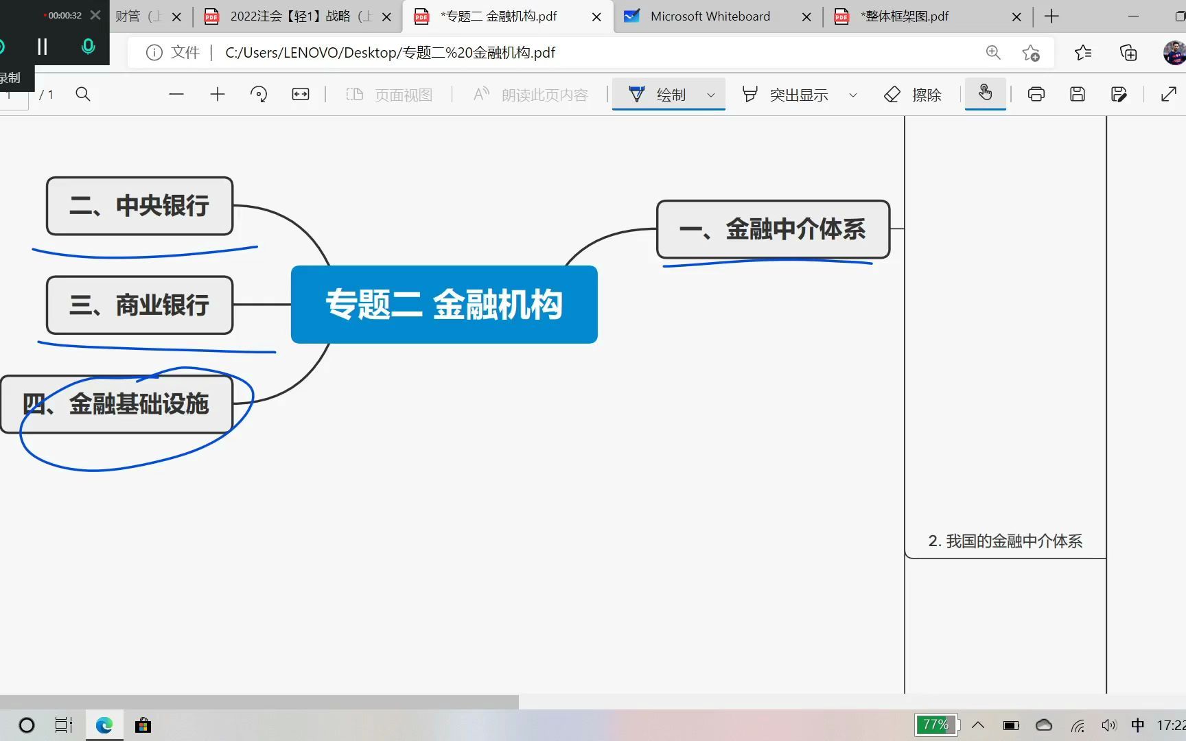 专题三:金融机构(金融中介体系概览)哔哩哔哩bilibili