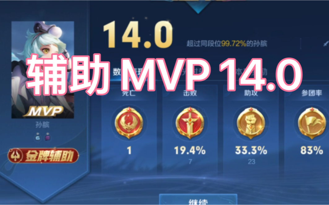 【王者荣耀用辅助k头拿mvp】14.0孙膑