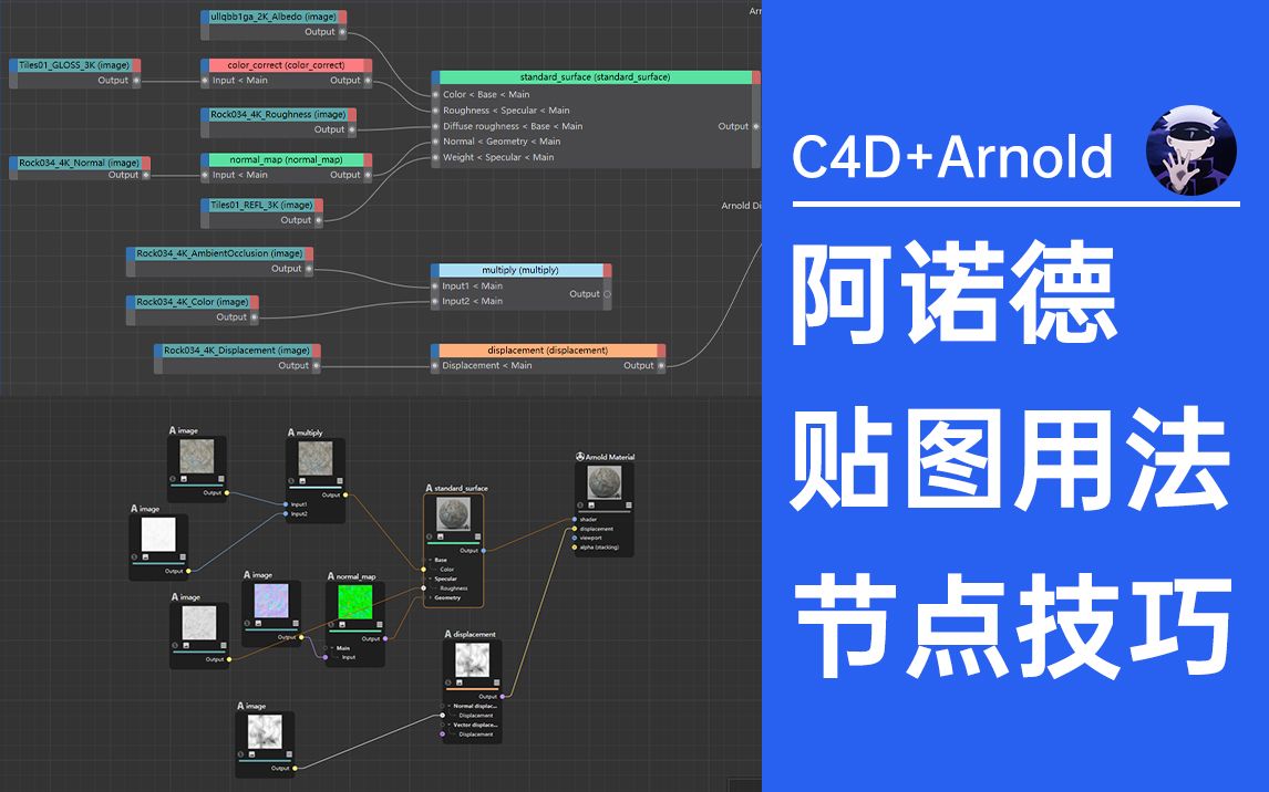 [图]【C4D+Arnold】阿诺德渲染器通道贴图节点编辑器使用教程