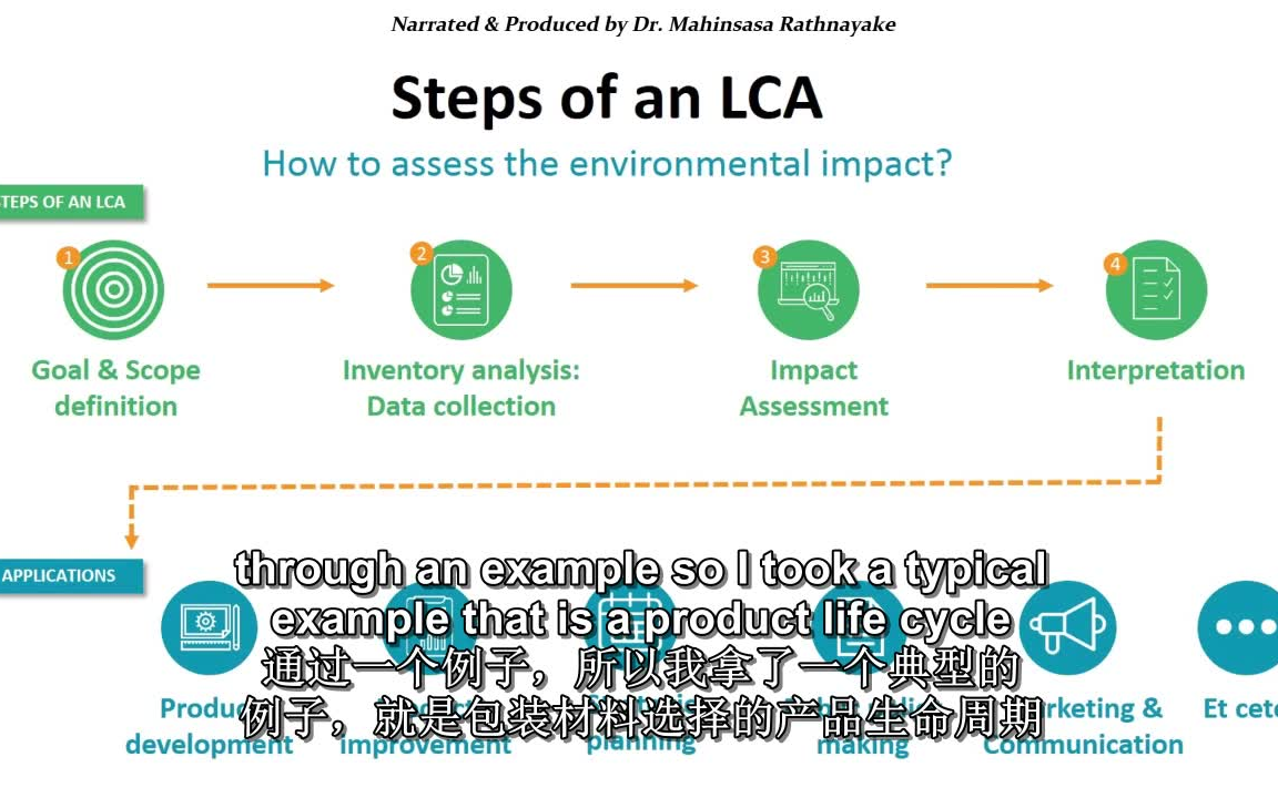 openlca 셔새갸미 openlca 셔새갸미