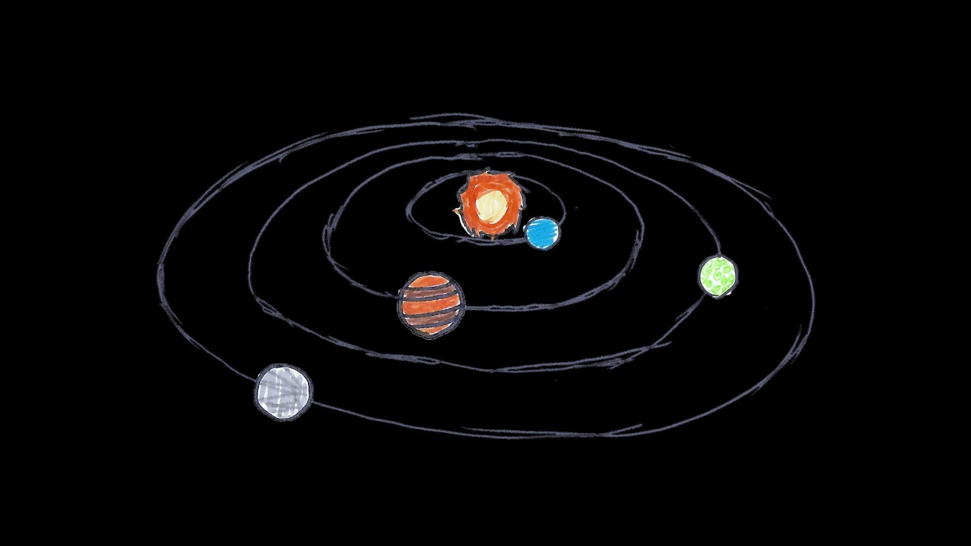 钢笔工具 各星球转动
