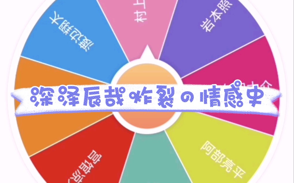 深泽辰哉炸裂の情感史哔哩哔哩bilibili