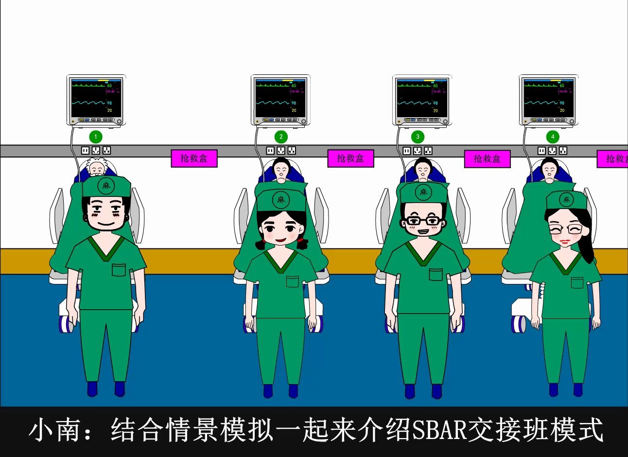 SBAR沟通模式结合苏醒室(PACU单元)患者的实际运用哔哩哔哩bilibili