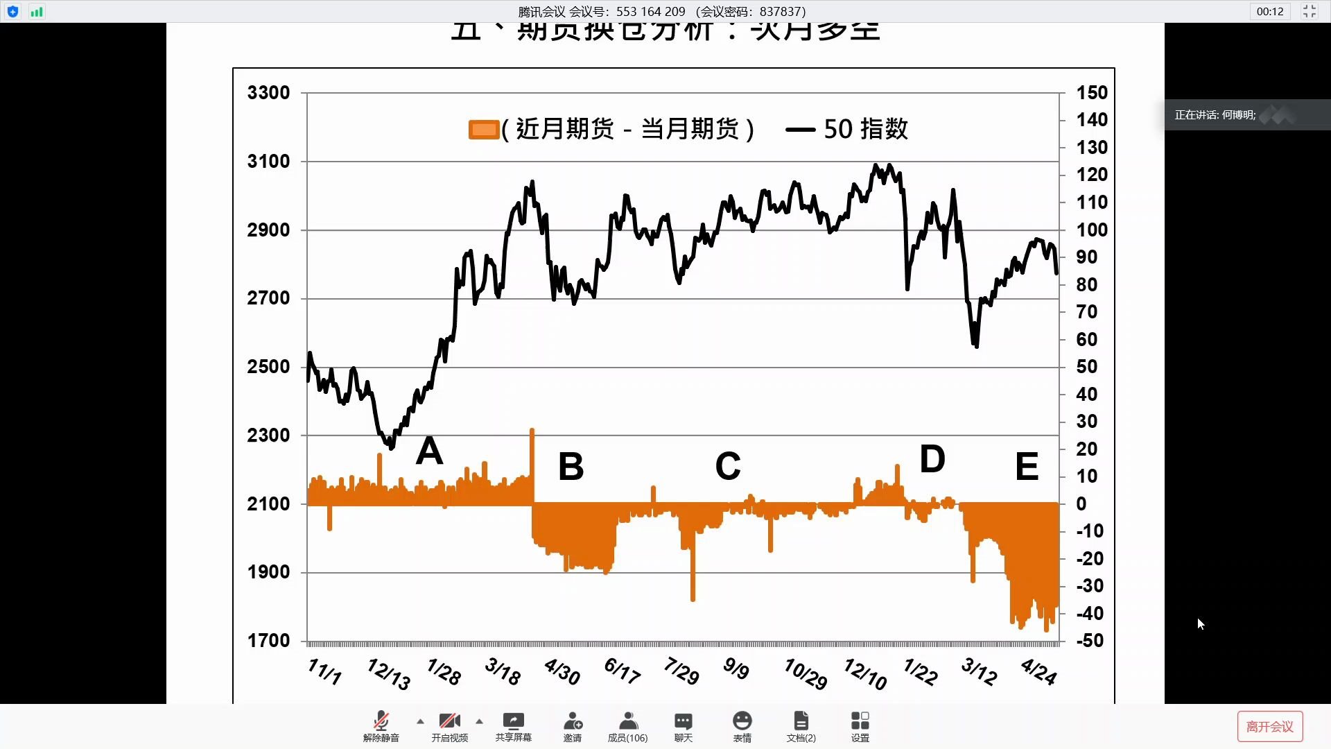 20200523 海通证券总部期权培训 何博明老师讲解实盘期权交易思路哔哩哔哩bilibili