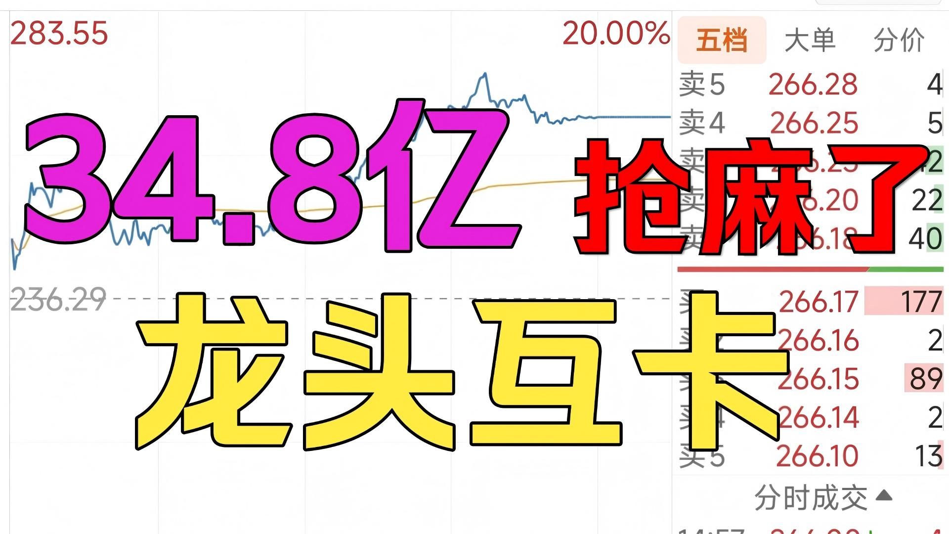 完蛋了！龙头互掐互卡！34.84亿！双双爆量！不成功便成仁！明日喜提大面？