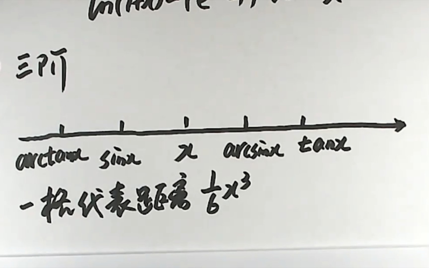 你还在背泰勒公式吗 要不要试试余老师这个坐标轴法 加快记忆哔哩哔哩bilibili