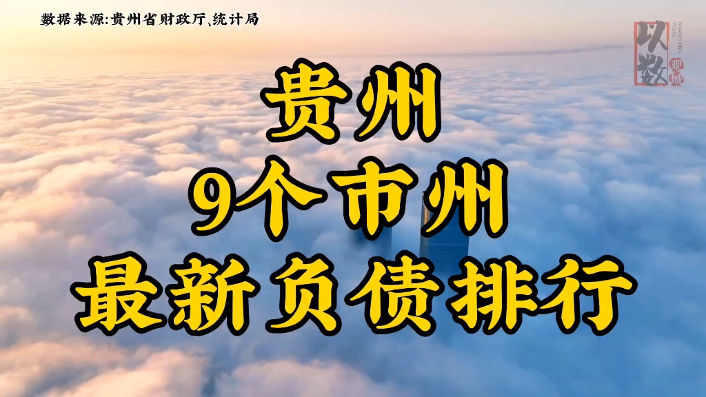 贵州省下辖9个市州最新负债排行,发掘城市数据,洞察别样贵州哔哩哔哩bilibili