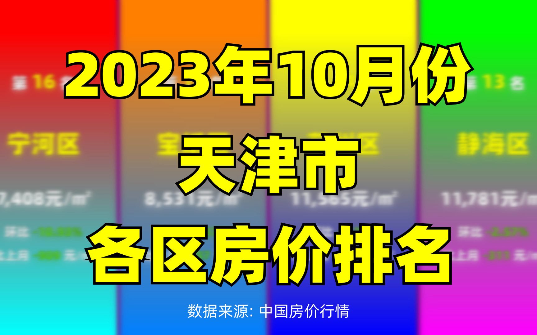 2023年10月份天津市各区房价排名哔哩哔哩bilibili