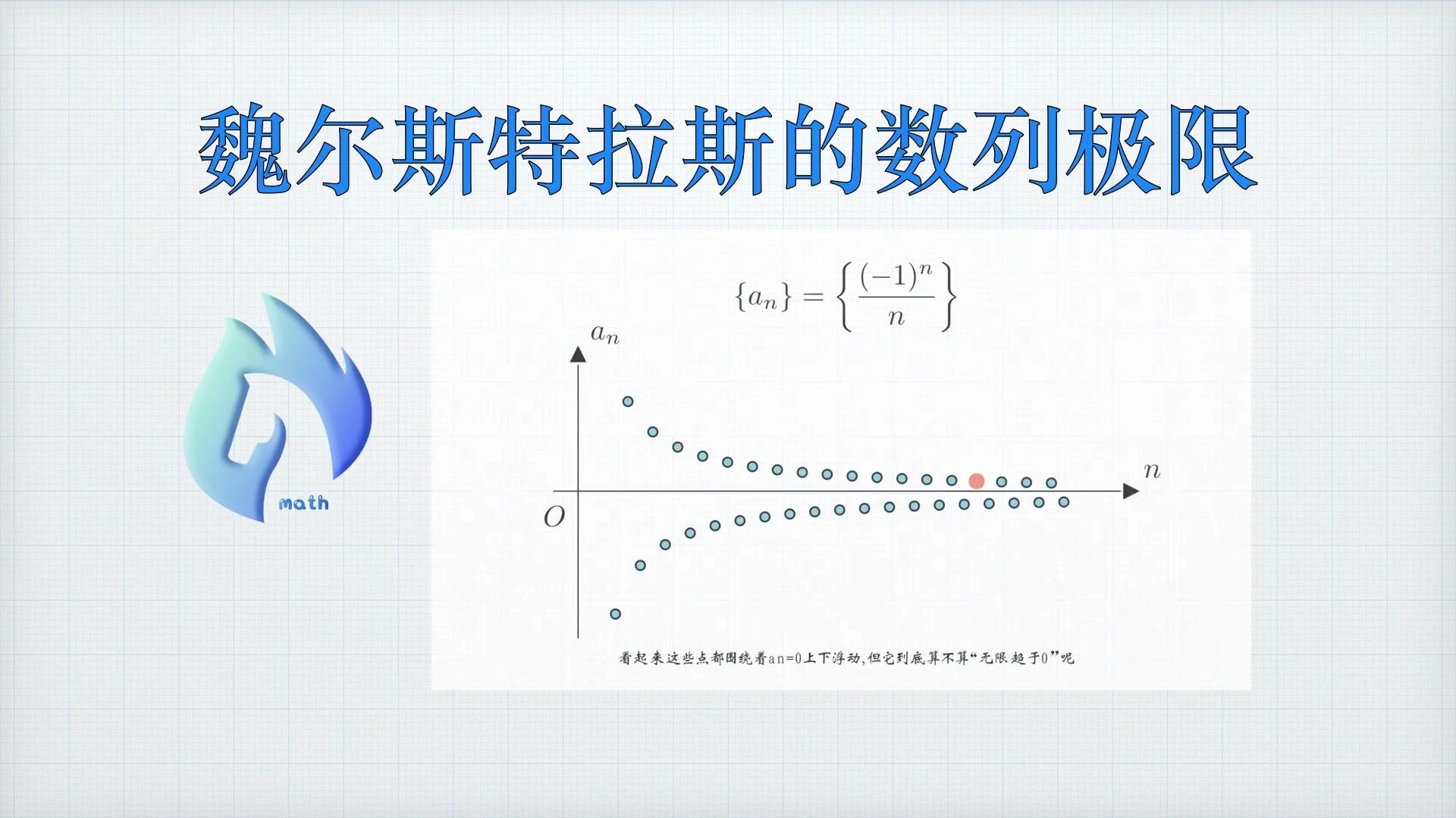 数列极限的严格定义(魏尔斯特拉斯的数列极限)|马同学图解微积分哔哩哔哩bilibili