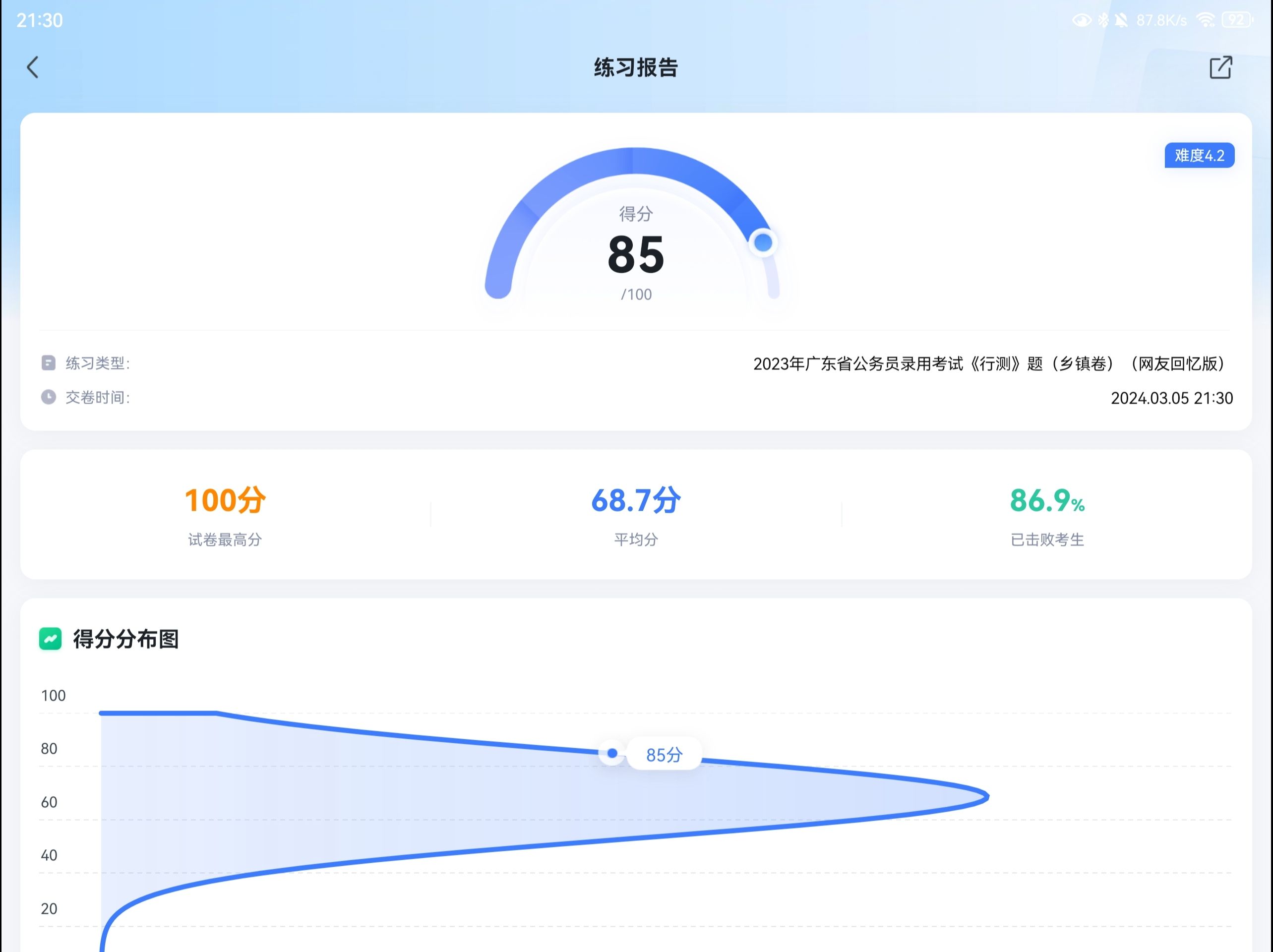 广东省考哔哩哔哩bilibili