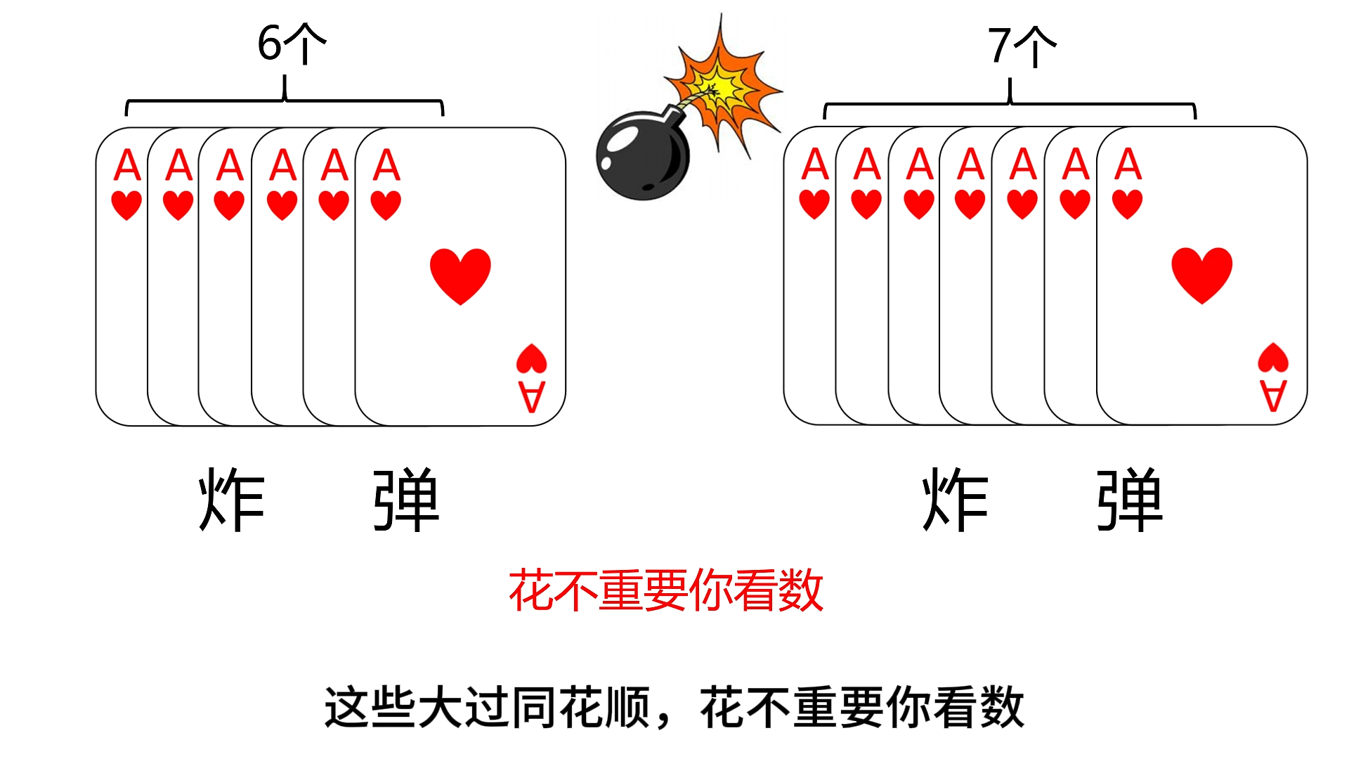 掼蛋游戏牌型介绍桌游棋牌热门视频