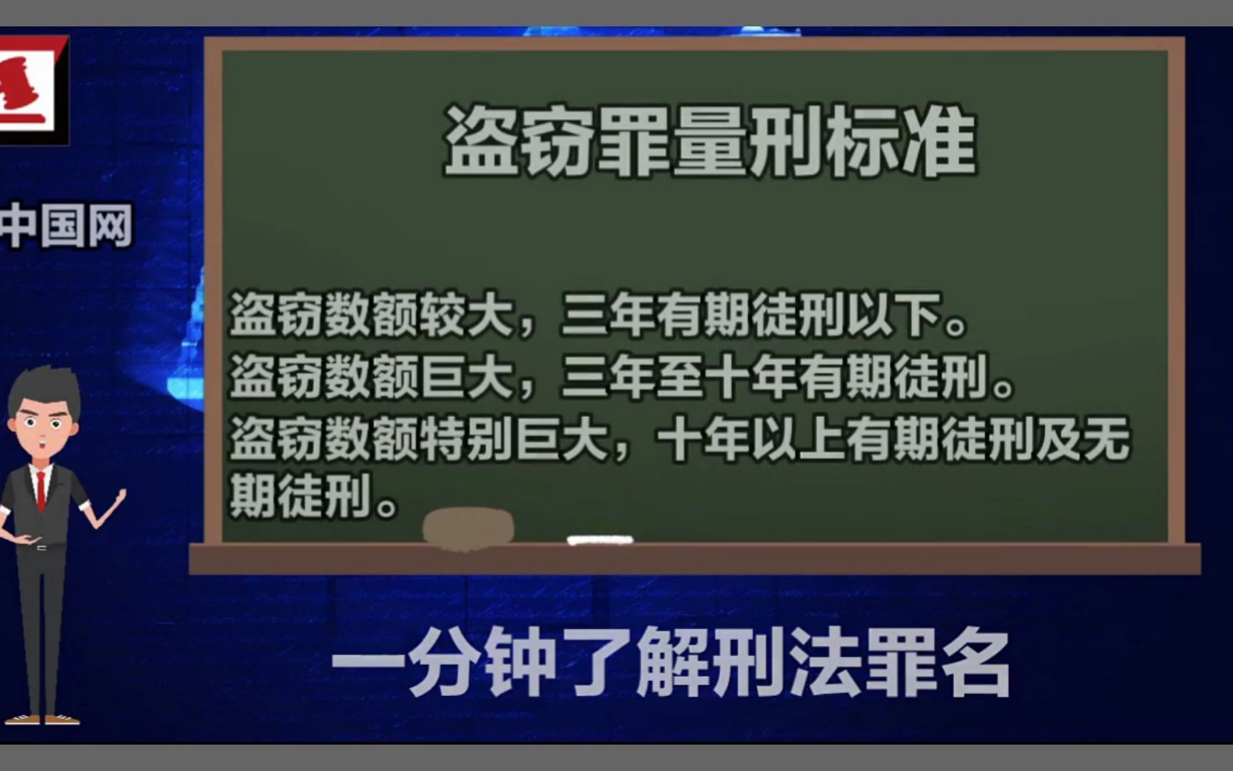 刑辩中国网普法公开课,放火罪构成要件及量刑标准哔哩哔哩bilibili