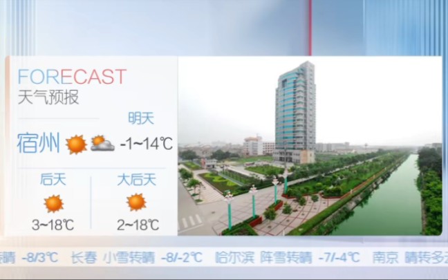 安徽未来一周天气预报图片