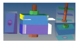 基于Hypermesh(联合Abaqus)的带螺纹螺栓连接接触设置