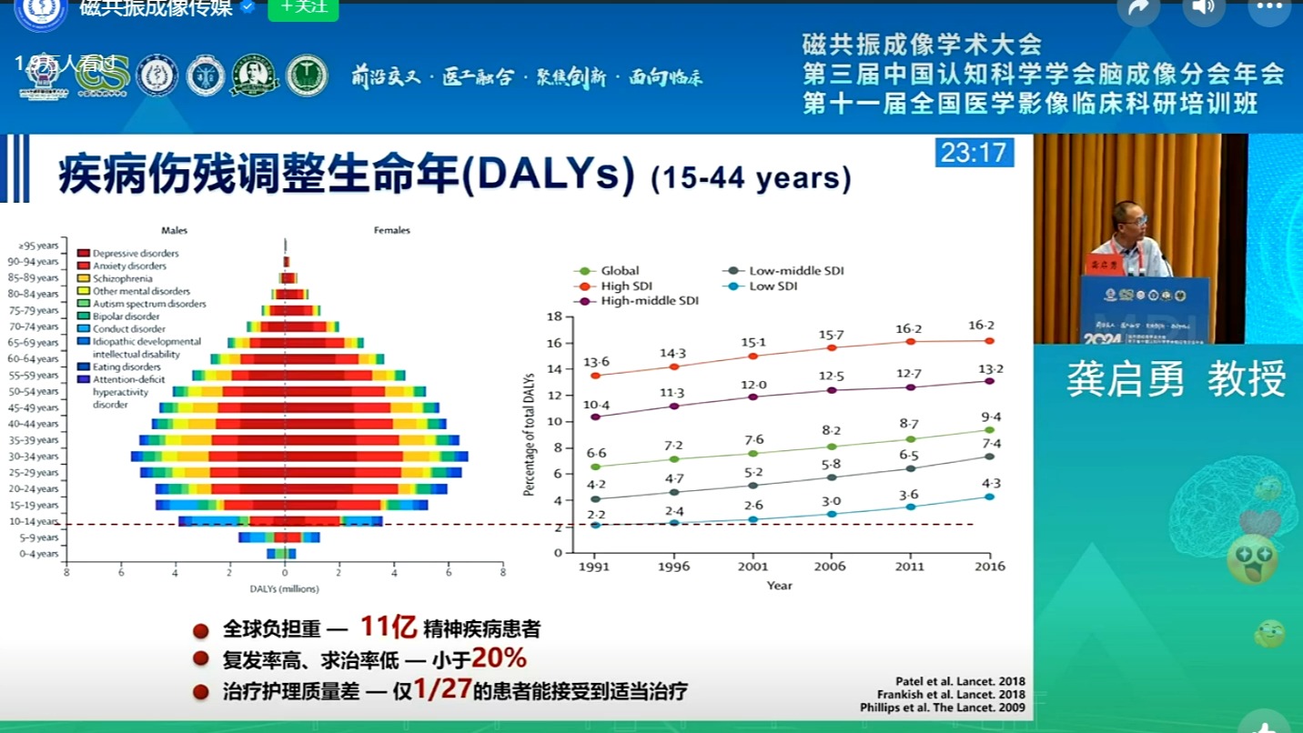 脑科学1哔哩哔哩bilibili