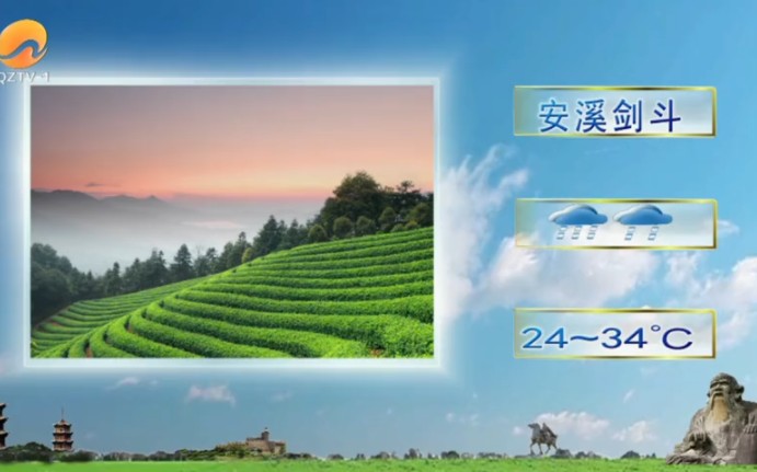 8月29号,泉州天气预报