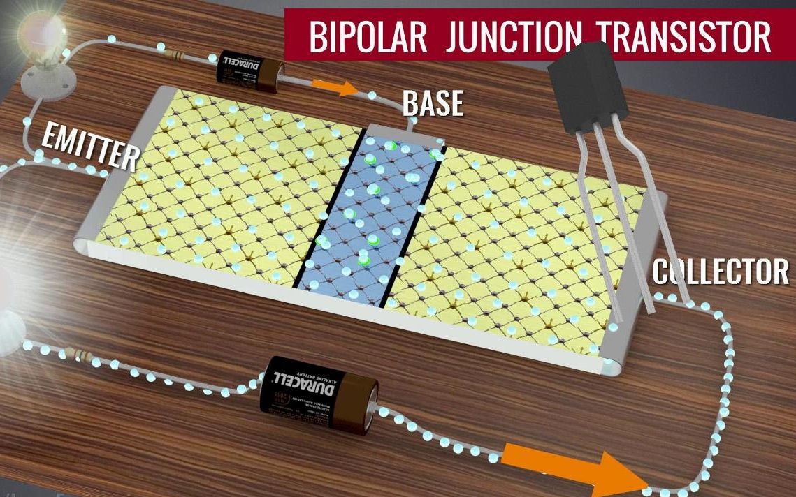 晶体管的工作原理哔哩哔哩bilibili