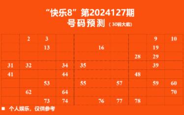 快乐8第2024127期号码预测