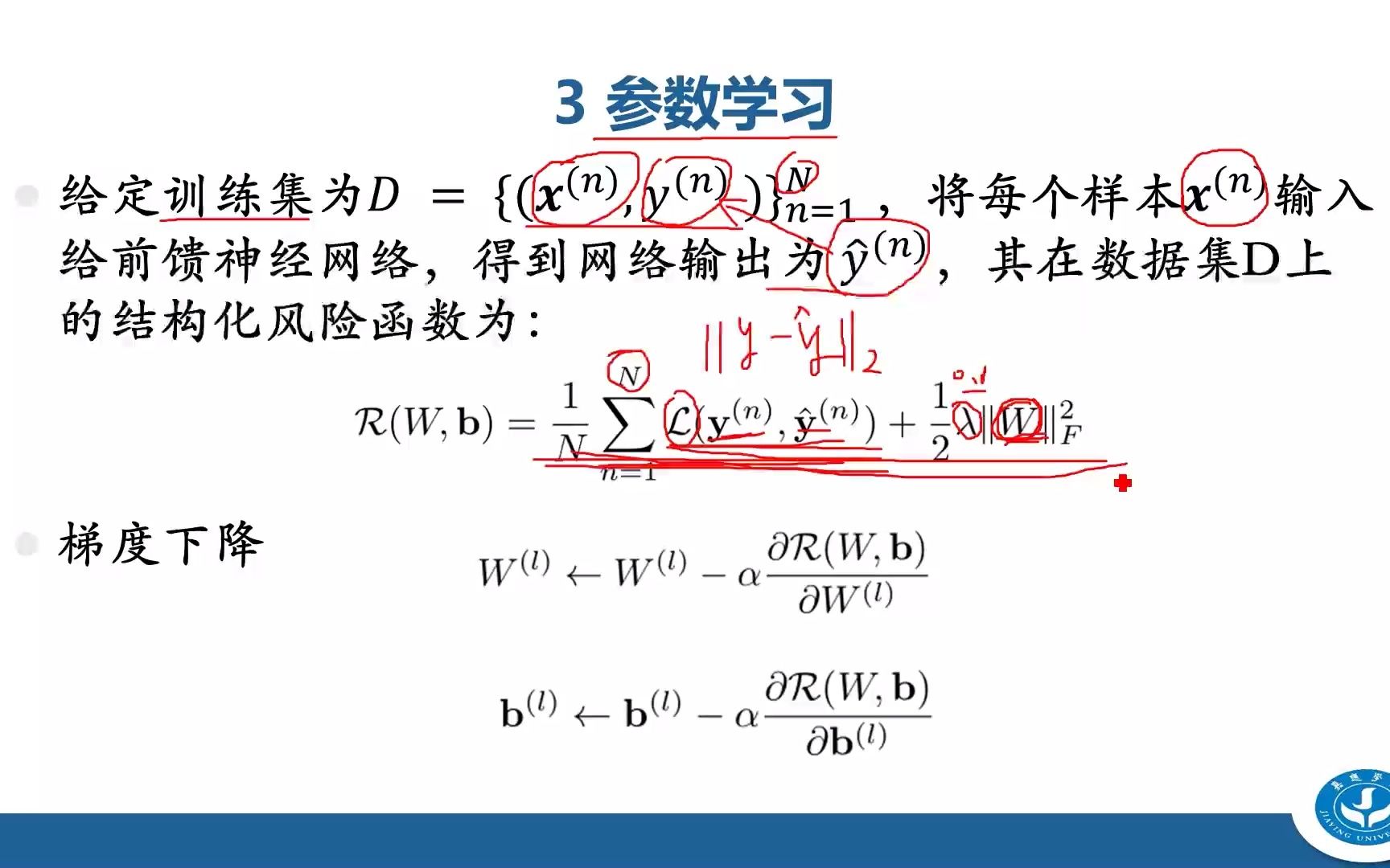 【kekun】【深度学习】第2章 神经网络的理论基础2网络优化2反向传播算法哔哩哔哩bilibili