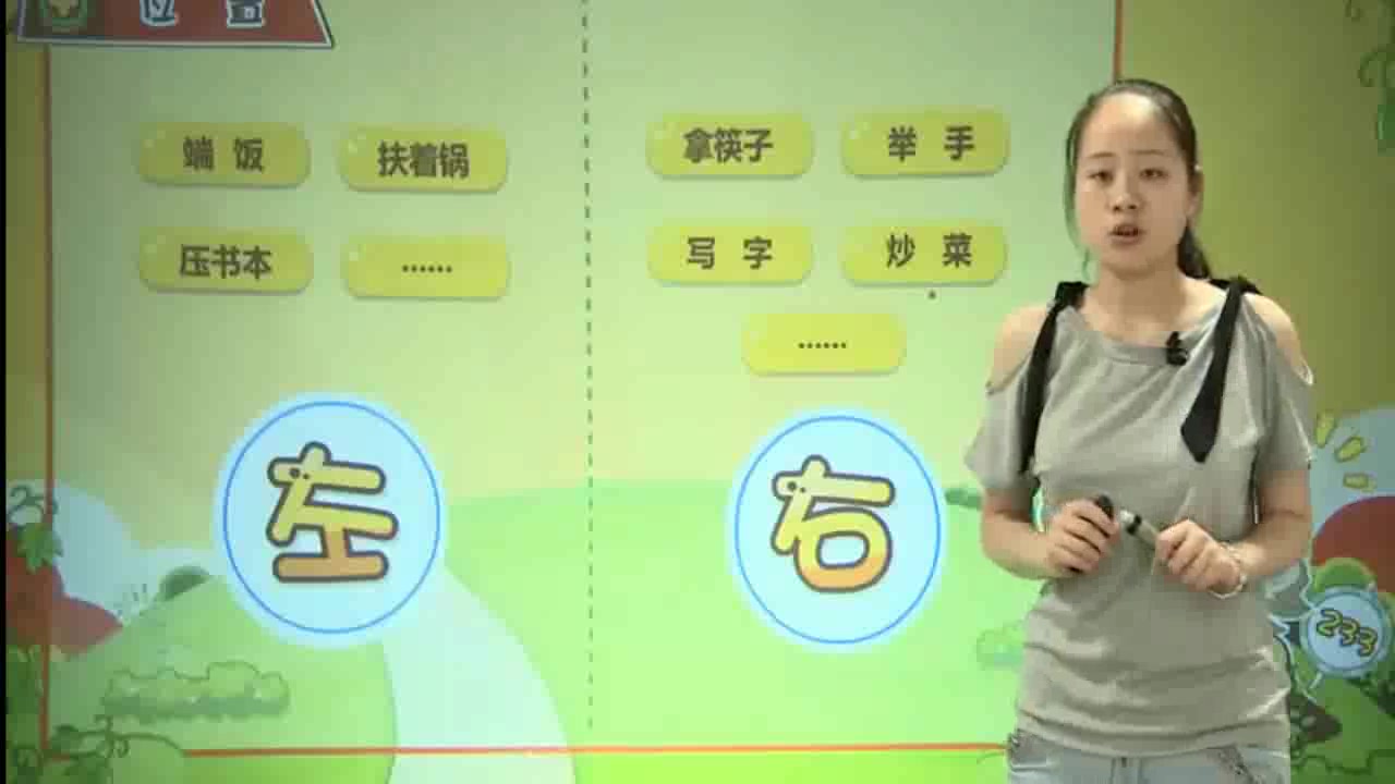 小学一年级数学:数学重要知识点之位置,带你掌握区分左右技巧哔哩哔哩bilibili