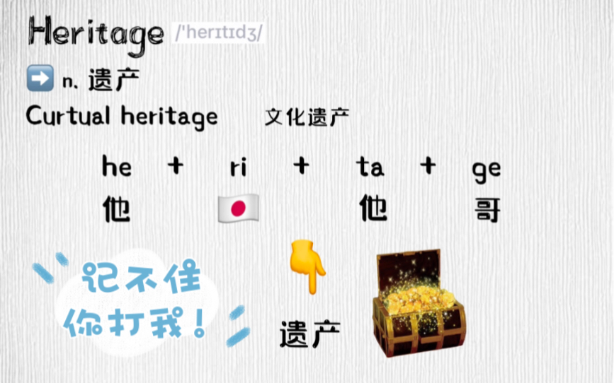 挑战十秒钟记单词.今日词汇:Heritage哔哩哔哩bilibili