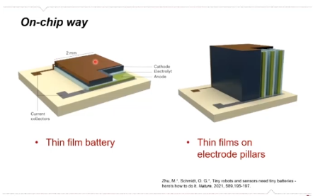 20210614德国莱布尼茨固体所朱旻棽面向智能微尘及微型机器人的小型化电池的片上设计哔哩哔哩bilibili