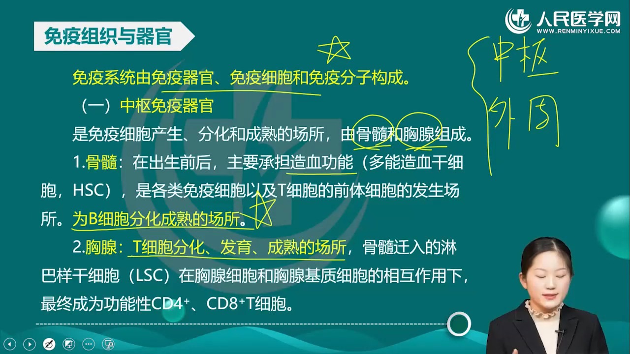 [图]【人民医学网】2025临床检验技师考试视频 考点精讲班 临床免疫学和免疫学