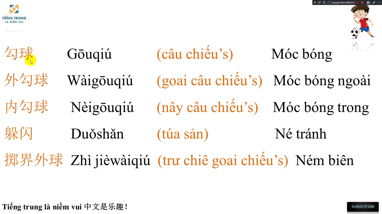 [图]越南人学习中文教程-Từ đáng tin cậy "bóng đá" (Phần 2)