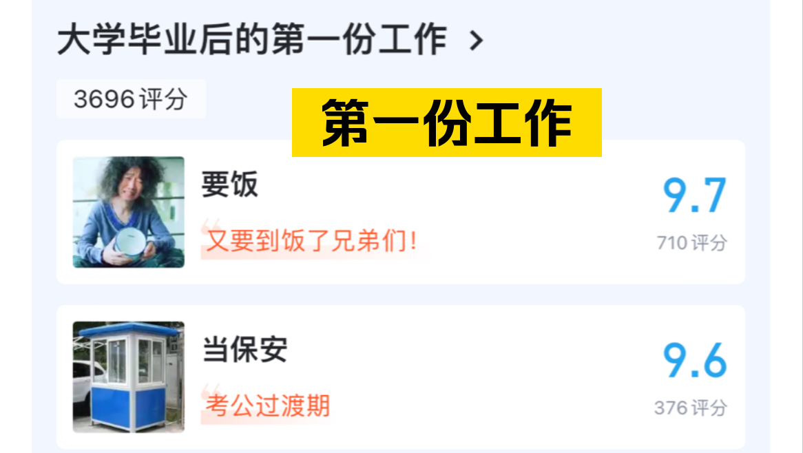 大学毕业后的第一份工作哔哩哔哩bilibili