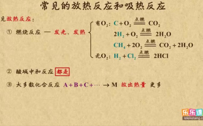 常见的放热和吸热反应