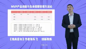 独具匠心：什么是产品NPV净现值？