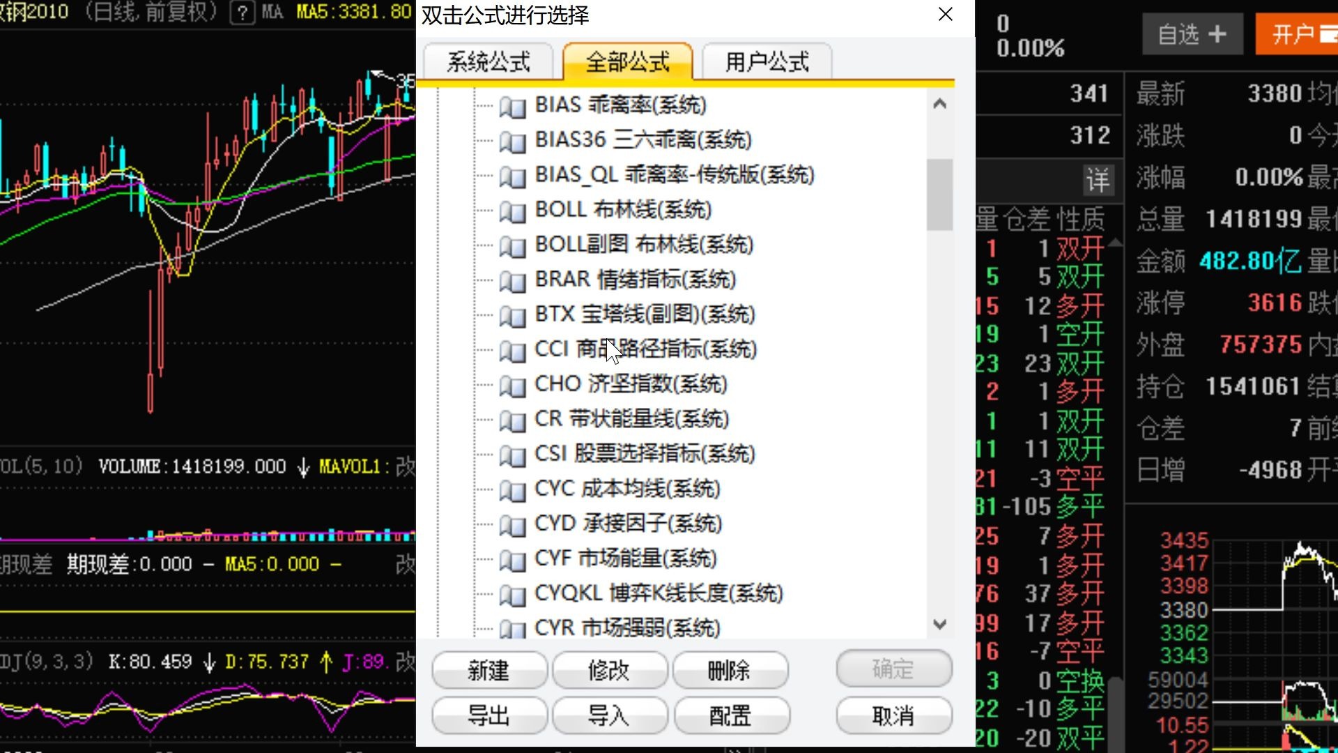 【狙击主力东方财富软件】自带超买超卖型指标解读,BIAS(乖离率),BIAS36(三六乖离),BIASQL(乖离率传统版),CCI(商品路径指标),CYD...