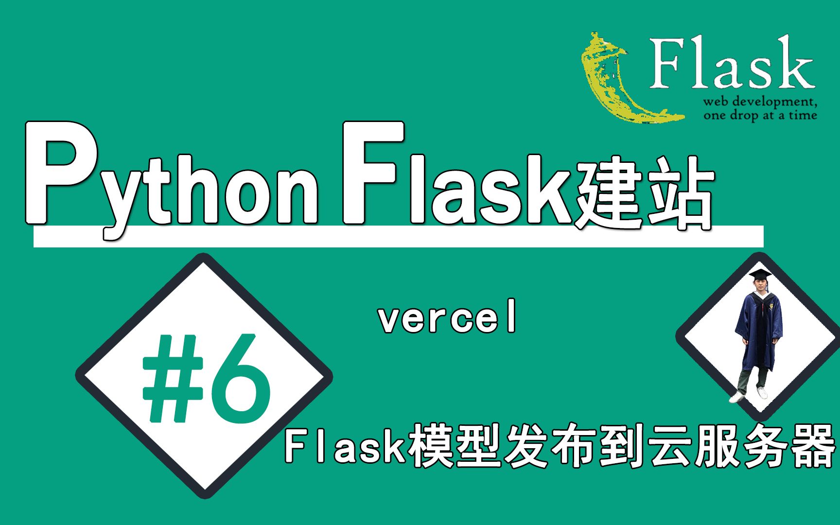 #6 flask项目部署到vercel【python Flask建站】存在小问题哔哩哔哩bilibili