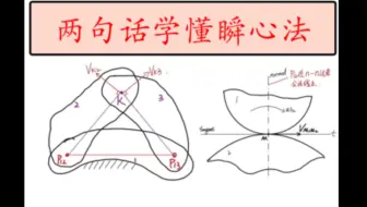 「机械原理」-第二讲-速度瞬心法-（2.1速度瞬心的定义、三心定理、瞬心判定、部分题目）