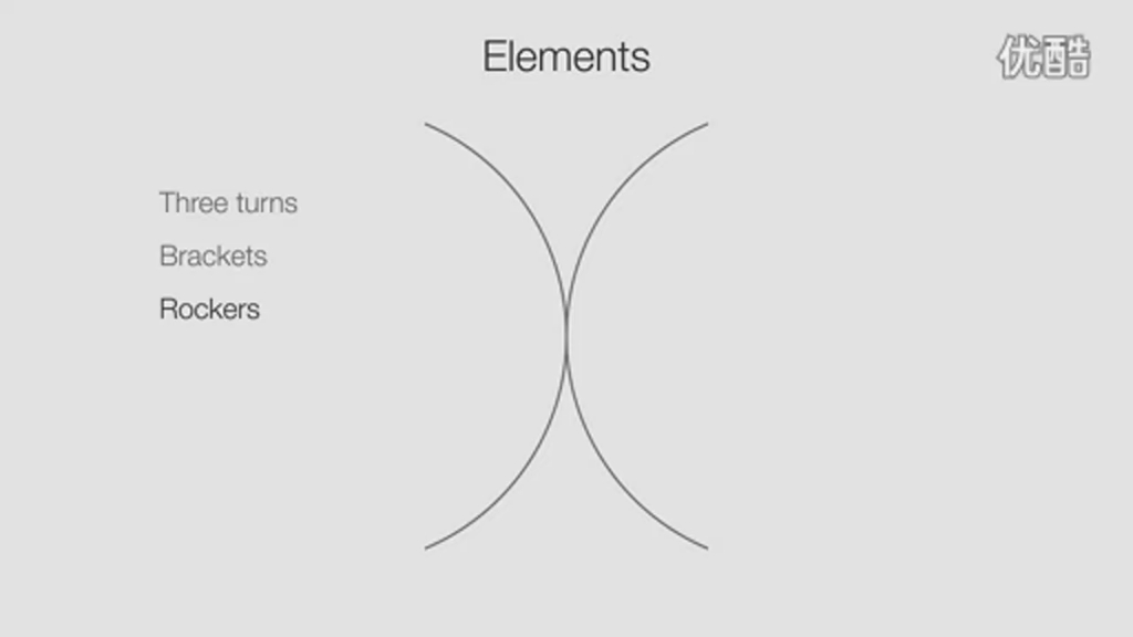 [图]Steps and Turns - Preview 兰比尔 - 花样滑冰基本步法