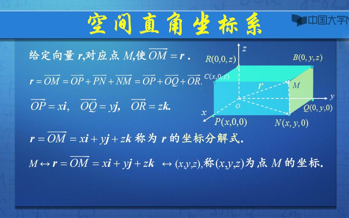 同济大学高等数学3哔哩哔哩bilibili