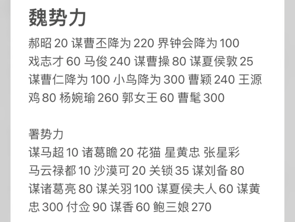 加号商咨询的绝对是按图中价格回收 不按图中价格回收你带着截图来我评论区 我给你补𐟧稄𑥝‘入坑➕SgsQingMi 现在是价格最低的时候适合上手 不适合出...