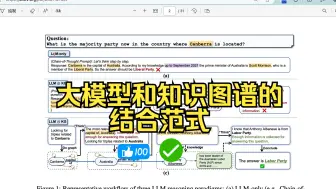 Video herunterladen: 个人非常推荐的GraphRag相关的论文（附代码），不像Microsoft官方的graphRag那么复杂，这篇论文更偏向于阐述LLM和KG的结合范式的研究。