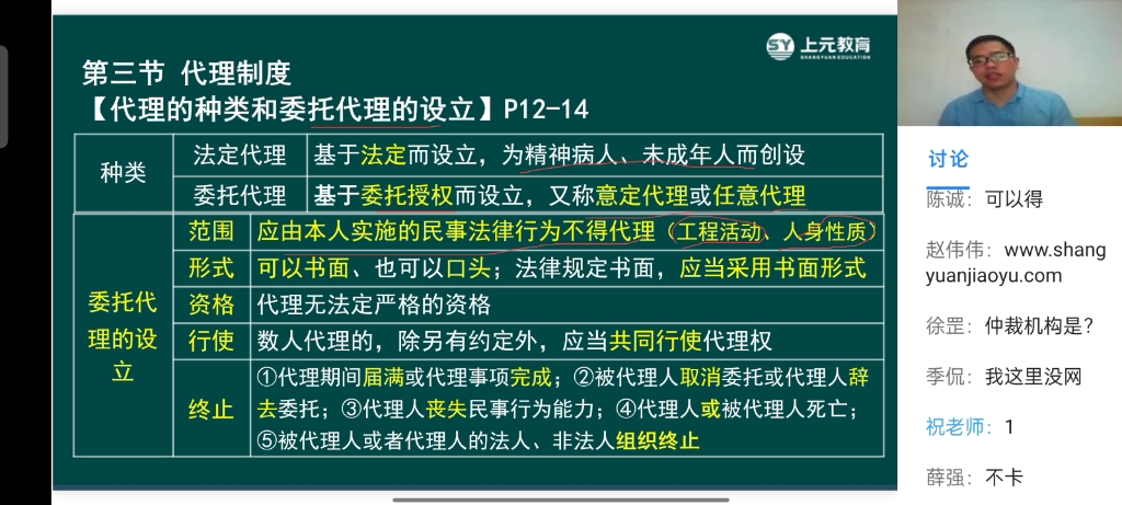 今日小知识代理的种类和委托代理的设立哔哩哔哩bilibili