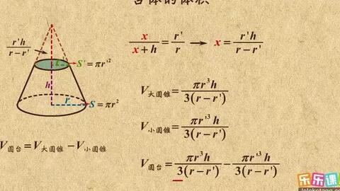 高中数学 体积表面积公式 哔哩哔哩