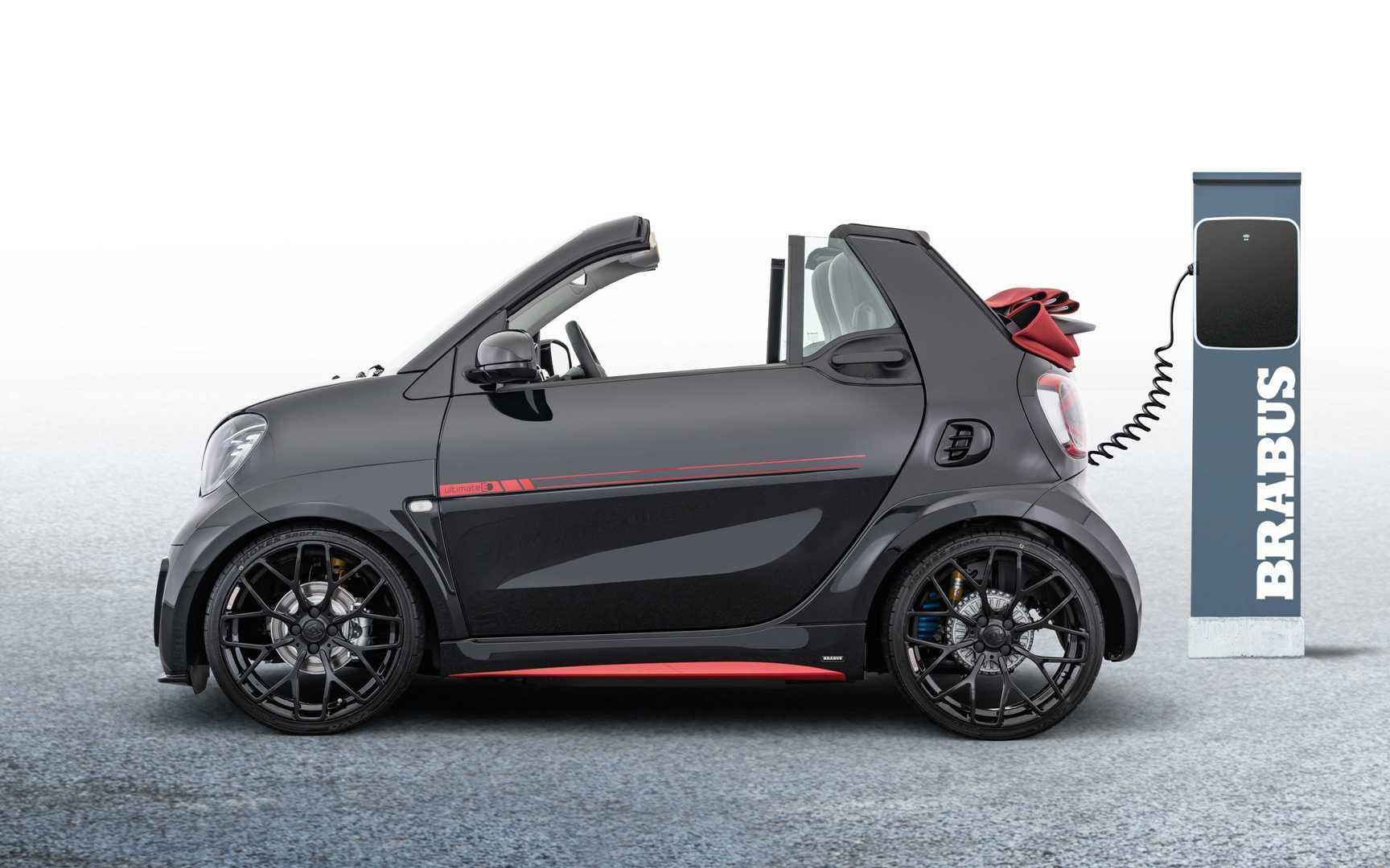 巴博斯smarteqfortwo小钢炮太可爱了好不好喜欢吗