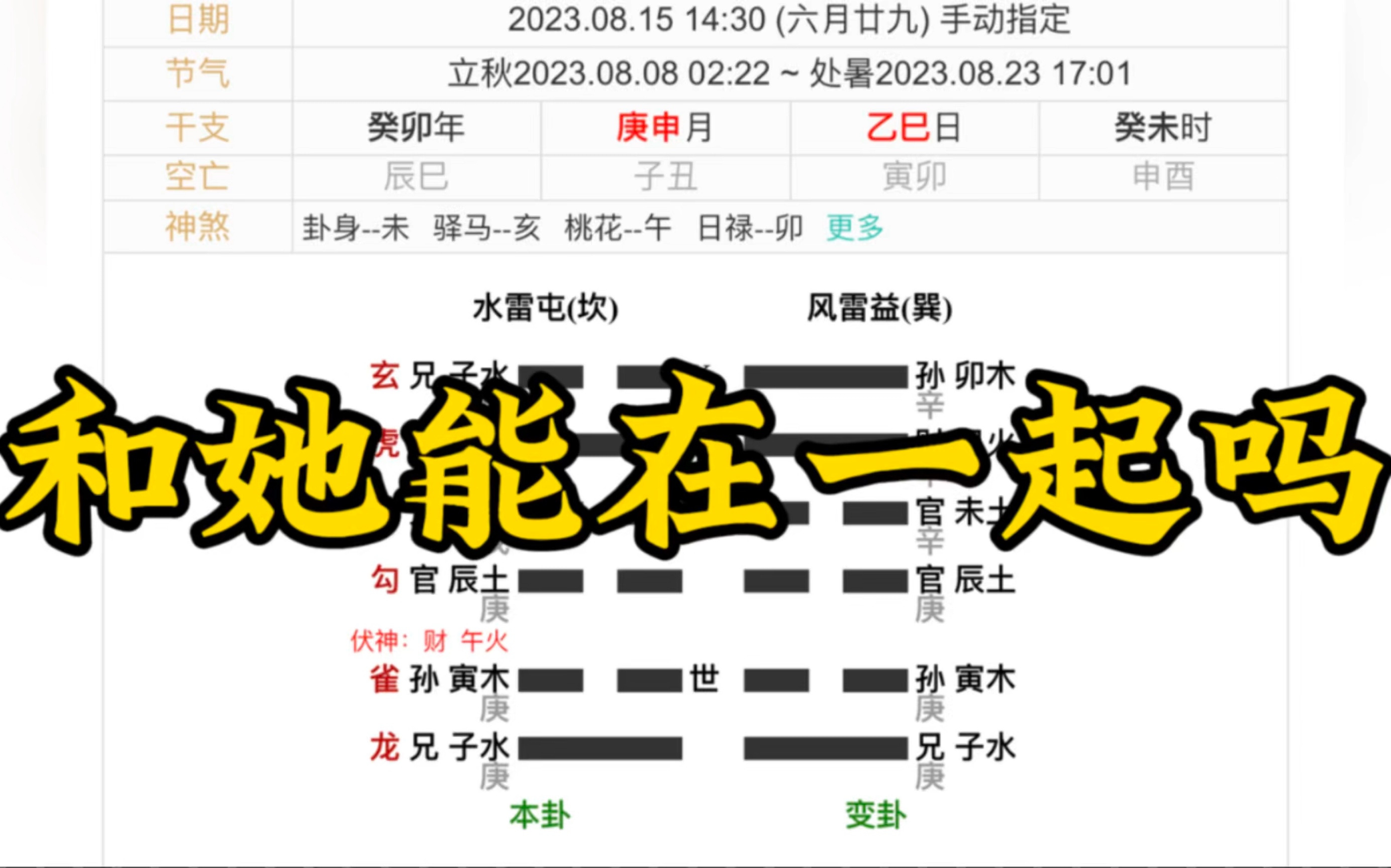 六爻象法实战案例 三刑 用神伏藏的用法 理象化的用法哔哩哔哩bilibili