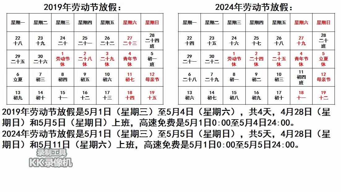 劳动节高速免费时间图片