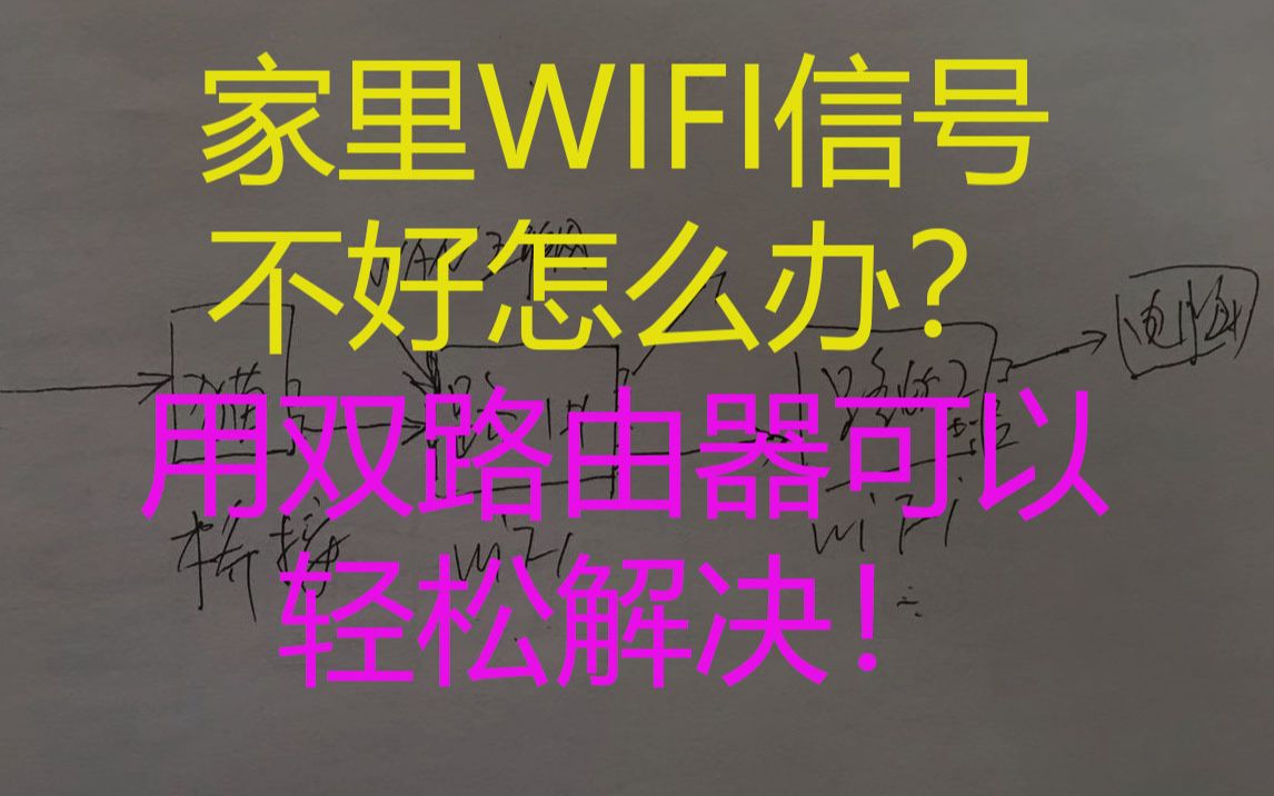 【手工DIY】家里的路由器怎么设置,一个视频搞懂猫、双路由器配置和连接哔哩哔哩bilibili